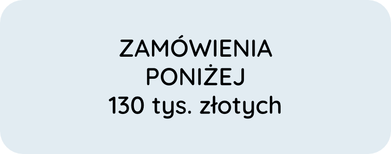 Zamówienia Publiczne poniżej 130 tyś. złotych